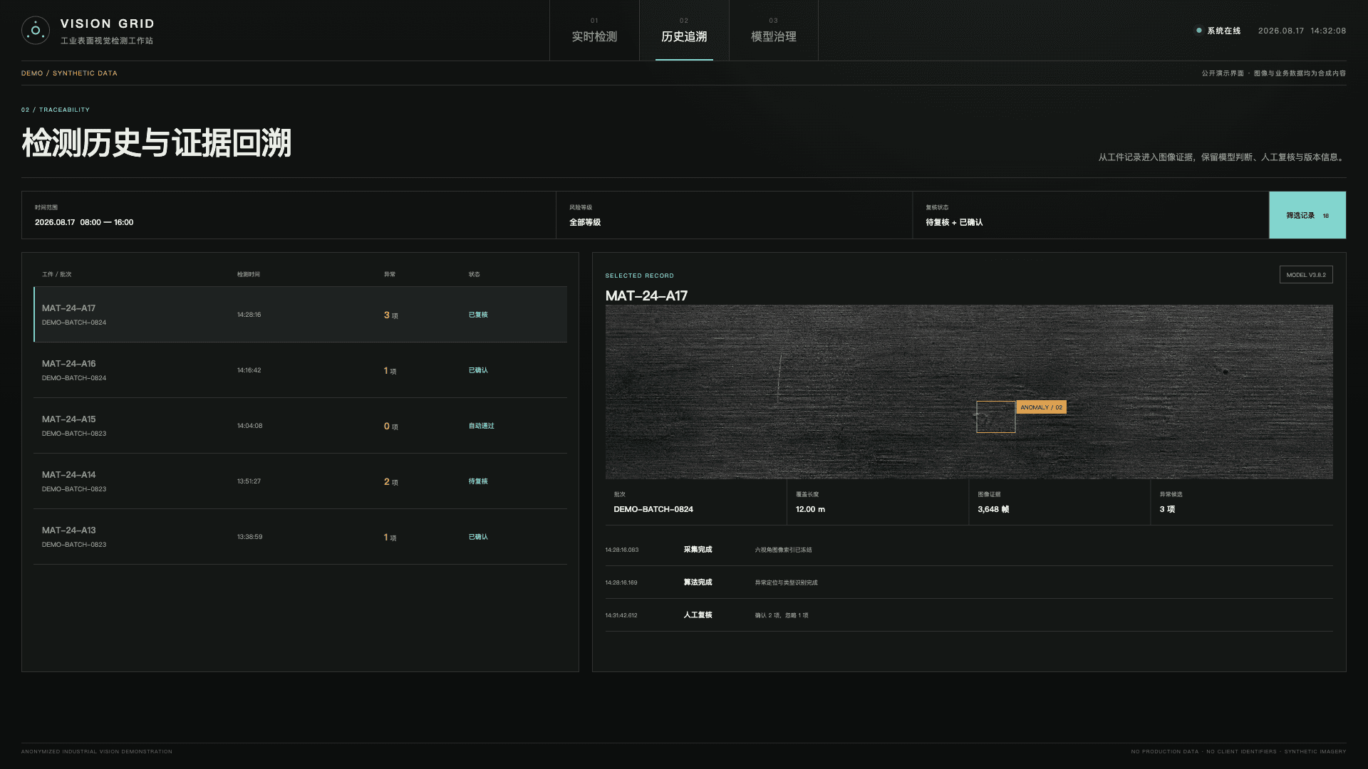 Synthetic record and evidence traceability view